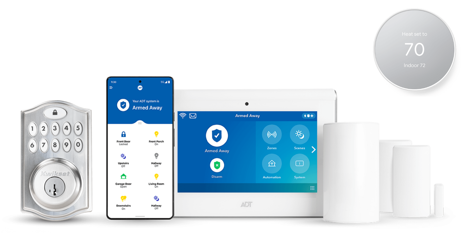 ADT Plans & Prices | Home Security Packages | Right Way Systems